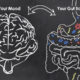 Is your Gut Healthy?