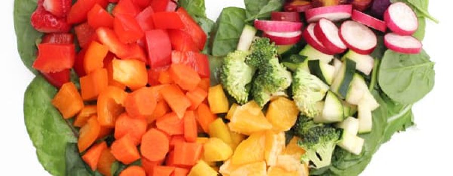 Cardiovascular Health