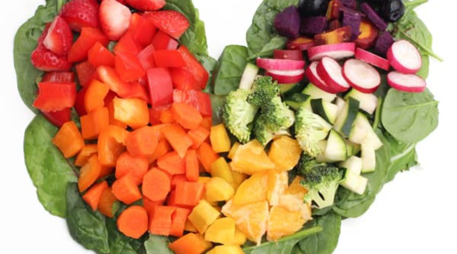 Cardiovascular Health