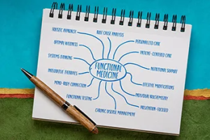 Integrative Medicine